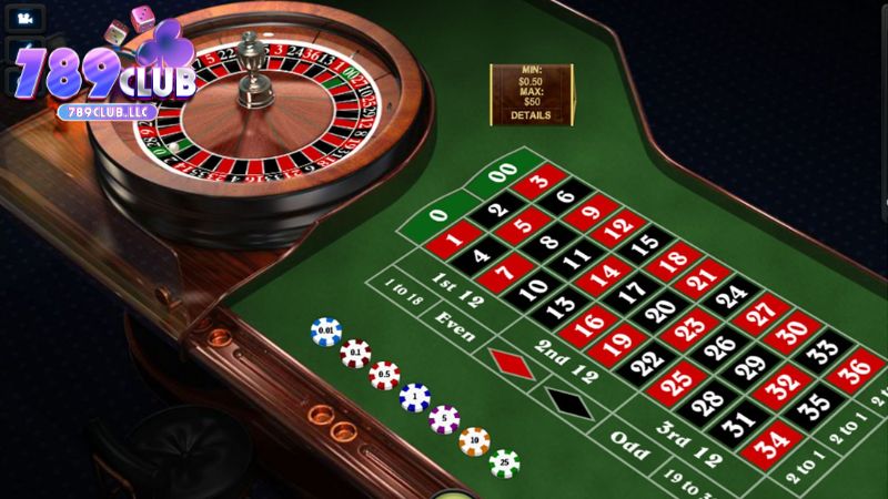 Dạng cửa cược trong của Roulette